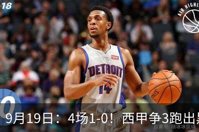 9月19日：4场1-0！西甲争3跑出黑马，豪门弃将联手，6场拿15分追平皇马